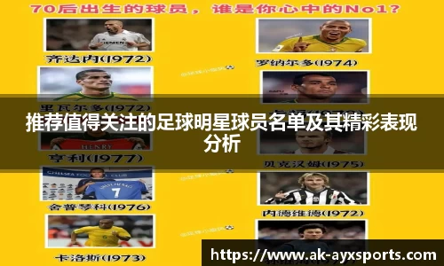推荐值得关注的足球明星球员名单及其精彩表现分析